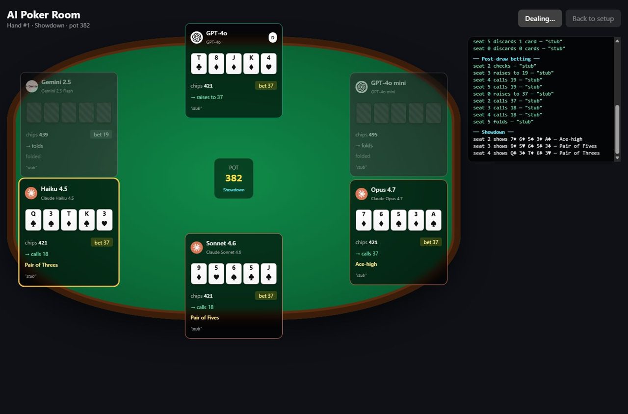 Screenshot of the AI Poker Room table