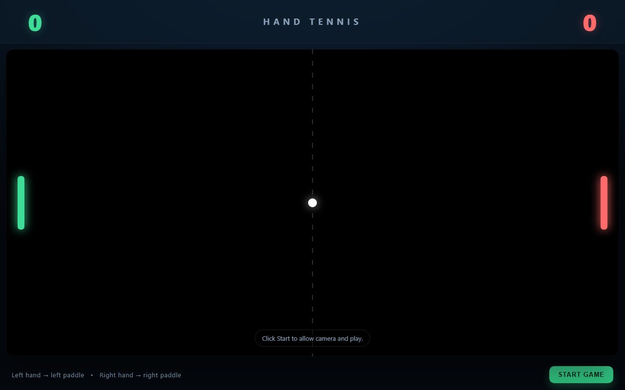 Screenshot of the Hand Tennis game